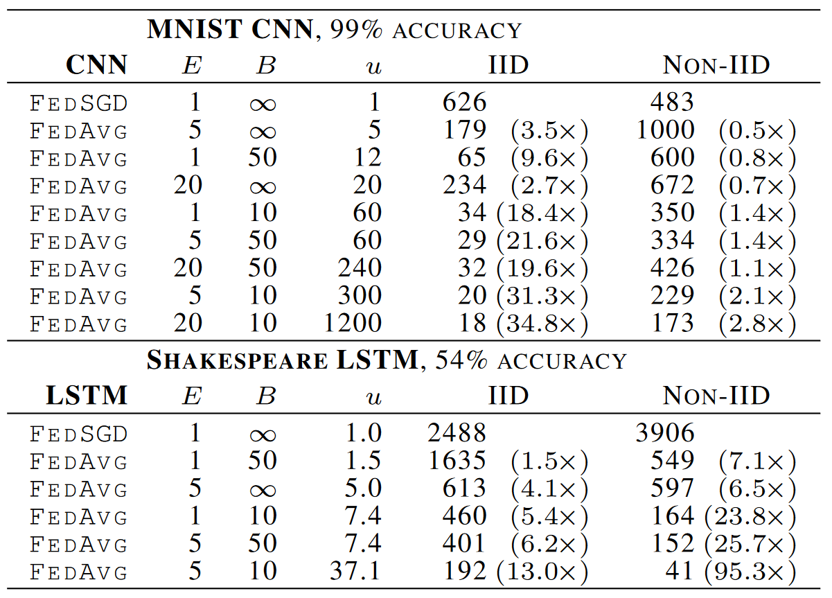 image-20231215151247539