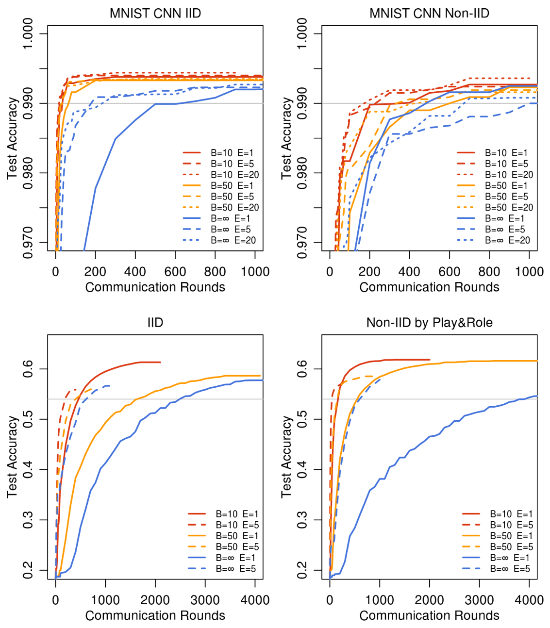 image-20231215152220265