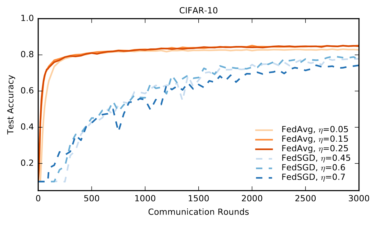 image-20231215153020589