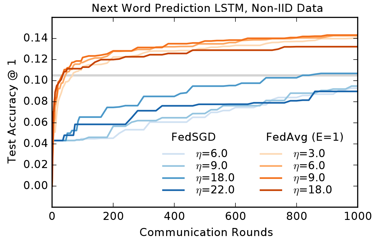 image-20231215153317785